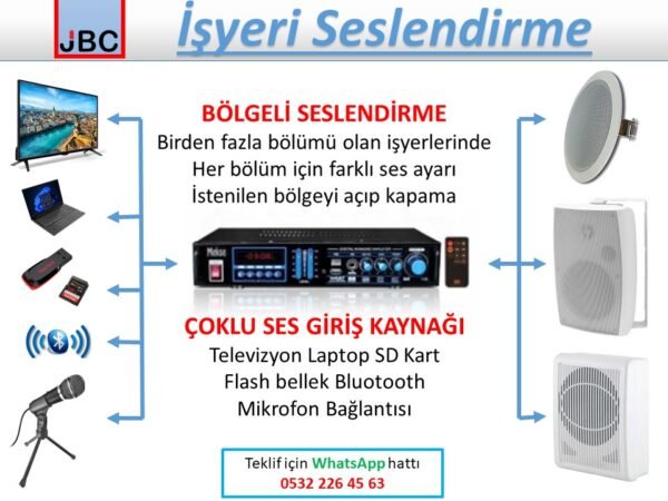 Profesyonel Bölgeli İşyeri Seslendirme