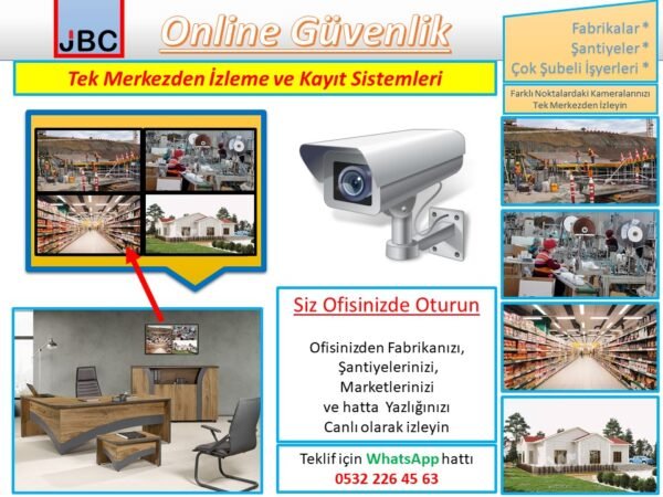 Online Güvenlik Sistemleri